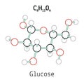 C6H12O6 Glucose molecule