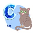 C Letter Flashcard with Cat for Alphabet Showing