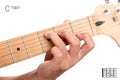 C major guitar chord tutorial Royalty Free Stock Photo