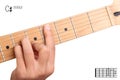 C sharp minor guitar chord tutorial Royalty Free Stock Photo