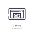 c sharp outline icon. isolated line vector illustration from programming collection. editable thin stroke c sharp icon on white Royalty Free Stock Photo