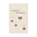 Cabernet Sauvignon label