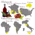 Cabernet sauvignon. The wine list. An illustration of a wine with an example of aromas.