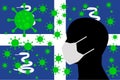 Human using a Mouth Face Masks or Mouth Cover ro surrounded wiht virus with MARTINIQUE flag