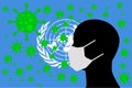 Human using a Mouth Face Masks or Mouth Cover ro surrounded wiht virus with UNITED NATIONS flag