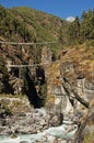 Cable Bridges in Nepal