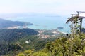 Cable Car, Aerial Lift Above Langkawi Forests, Malaysia