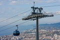 Cable car Argo in Batumi