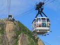 Cable Car carrying tourists from Sugar Loaf Mountain in Rio de Janeiro