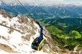 Cable car in Dachstein Glacier