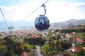 Cable Car Funchal - Monte