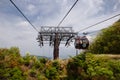 Cable car at Hakone, Japan