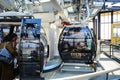 The Cable Car at Mount Titlis