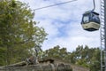 the cable car pass through Ring-tailed lemur (Lemur catta) exhibition area in Taronga zoo.