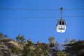 Cable car in ski Resort Sierra Nevada