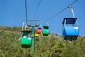 The cable car station of Jade Dragon snow mountain of Lijiang, China