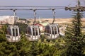 Cable car with three cabins