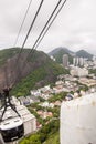 Cable car to Sugar Loaf - Rio de Janeiro