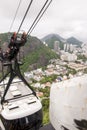 Cable car to Sugar Loaf - Rio de Janeiro