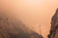 Cable car to the top of Huashan Mountain