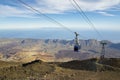The cable car to the top of of mount El Teide, Tenerife