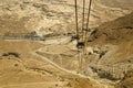 Cable car track from Masada fortress, Israel