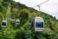 Cable Car in Mountain Scenic Area