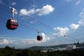 Cable cars in singapore