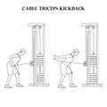 Cable triceps kickback exercise strength workout vector illustration outline Royalty Free Stock Photo