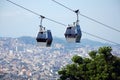 Cable way in Barcelona