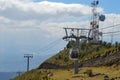 Teleferiqo, cablecar, quito