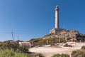 Cabo de Palos lighthouse, in Murcia, Spain