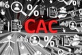 CAC concept blurred background Royalty Free Stock Photo