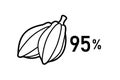 cacao percentage vector icon, 95 percent cocoa, black filled design element for chocolate