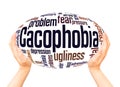 Cacophobia fear of ugliness word cloud and hand with marker concept