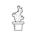 Cactus thin line icon. Succulent banner in flat style. Houseplant poster. Linear pictogram. Prickly pear simple illustration,