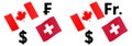 CADCHF forex currency pair vector illustration. Canada and Switzerland flag, with Dollar and Franc symbol Royalty Free Stock Photo