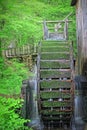 Cades Cove Gristmill