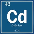 Cadmium chemical element, blue square symbol