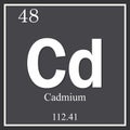 Cadmium chemical element, dark square symbol