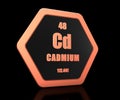 Cadmium chemical element periodic table symbol 3d render