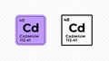 Cadmium, chemical element of the periodic table vector