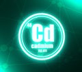 Cadmium chemical element.