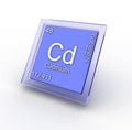 Cadmium chemical element sign