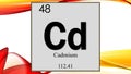 Cadmium chemical element symbol on wide colored background