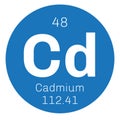 Cadmium chemical element