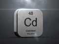 Cadmium element from the periodic table