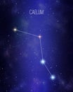 Caelum the chisel constellation on a starry space background. Relative sizes and different color shades based on the spectral star