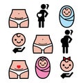 Caesarean section, c-section, pregnant woman, baby icons set