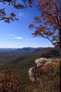 Caesars Head